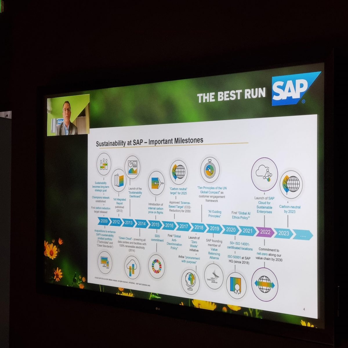 Daniel Schmid, Chief Sustainability Officer bei SAP, präsentiert in dieser Grafik – CO2-Emissionssparend per Videokonferenz – die lange Sustainability-Historie der SAP. (c) SAP Österreich