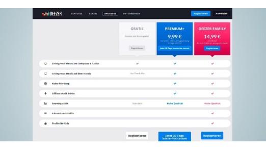 Bei Deezer haben Sie die Wahl zwischen dem Premium- und dem Familien-Abo. Darüber hinaus gibt es das Deezer Elite Abo, das eine bessere Musikqualität ermöglicht: Hier streamen Sie mit maximal 1411 KBit/s.