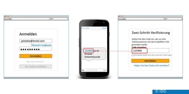 Neu bei Amazon Deutschland: Die Zwei-Faktor-Authentifizierung (c) IDG