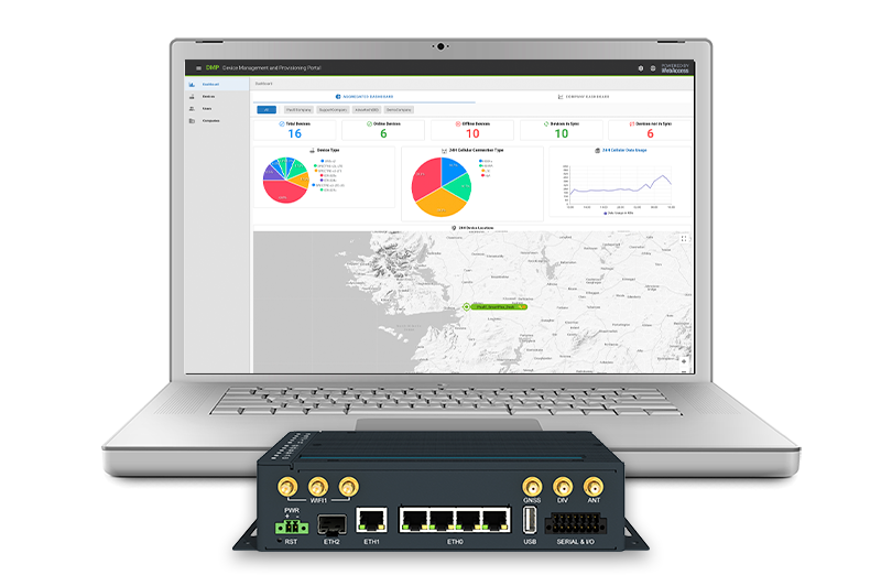 Von einem bis zu tausende Router zentral verwalten mit der Router-Management-Software WebAccess/DMP . (c) Bellequip