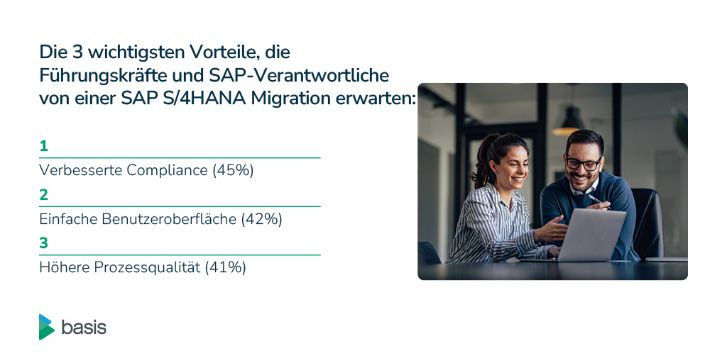 Grafik über die Vorteile eines Wechsels zu S/4HANA.