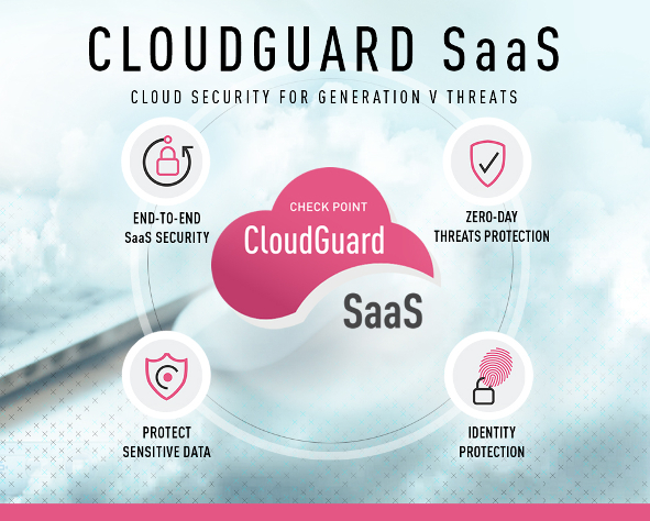 Check Point CloudGuard schützt vor Account Hijacking. (c) Check Point