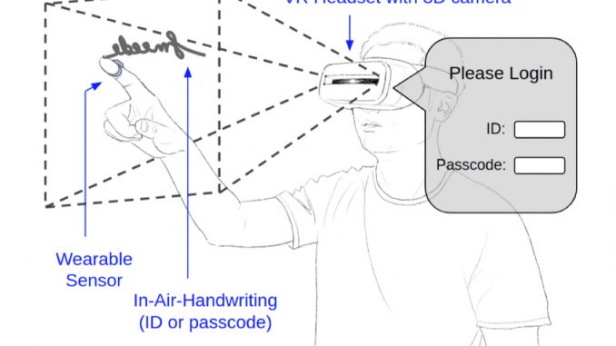 "FM Code" kann berechtigte User bestimmten Gesten zuordnen.