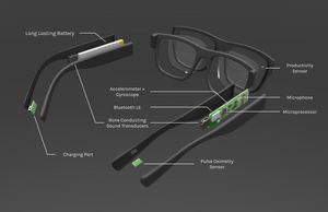 Aufbau der neuen konzentrationsfördernden Brille