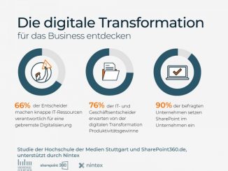 Laut der Studie binden nach wie vor ineffiziente Geschäftsprozesse die IT-Organisationen und hindern sie an der Umsetzung strategischer, geschäftskritischer Modernisierungsprojekte.