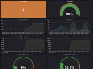 Unternehmen können die Prometheus-Exporter von Pure und NVIDIA kombinieren für das Management auf einer einzigen Oberfläche über ein ganzes Cluster hinweg.