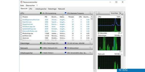 Der eigene Ressourcenmonitor von Windows ermittelt und zeigt noch weit detailliertere Systeminformationen an, als dies schon der Task-Manager tut. (c) IDG