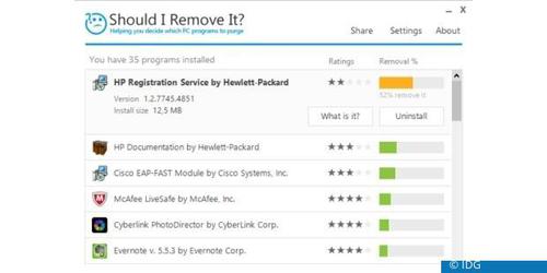 Wirklich überzeugt haben uns die Tools Should I remove it (im Bild) und PC Decrapifier nicht. Sehr viel gründlicher arbeitet die Funktion „PC auffrischen“ von Windows. (c) IDG