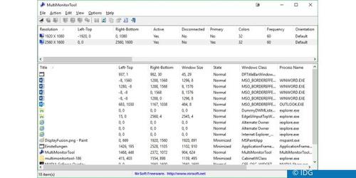 Die Freeware Multimonitortool bietet Informationen über geöffnete Fenster und bietet Zusatzoptionen ? etwa eine Vorschau, wie sich geänderte Einstellungen auswirken. (c) IDG