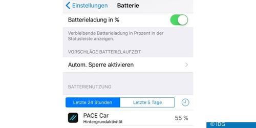 Akku-Verbrauch von Pace, wenn Here keine Konkurrenz macht. (c) IDG