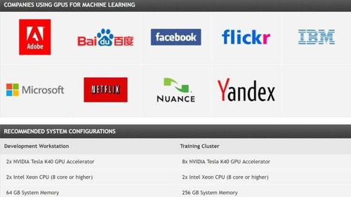 Die führenden Companies im Machine Learning nutzen für die parallele Verarbeitung der Daten Grafikprozessoren (GPUs) - etwa von Nvidia. (c) Nvidia