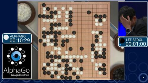 AlphaGo von Google (c) Google