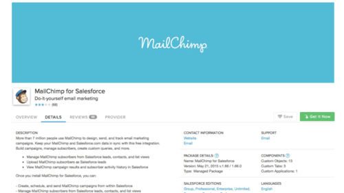 MailChimp (c) Wyllie