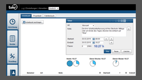 timr stoppt auf Wunsch mit, wie lange Sie mit jeder Tätigkeit beschäftigt sind. (c) Yvonne Göpfert