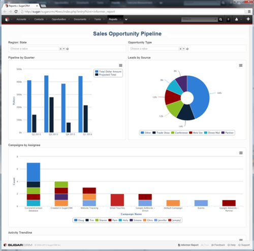 Mit Realease 7.7 seiner Customer-Relationship-Management-Lösung (CRM) verspricht SugarCRM den Anwendern ein besseres Handling der Kundeninformationen. (c) SugarCRM