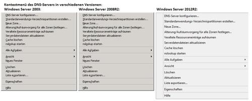 Auf den ersten Blick hat sich zwischen den Windows-Versionen hinsichtlich DNS nicht viel getan. Kein einziger Befehl wurde im Kontextmenü verändert. (c) Thomas Bär / Frank-Michael Schlede
