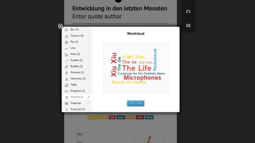 Bei den Charttypen lässt Infogr.am keine Wünsche offen. (c) Stefan von Gagern