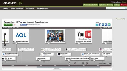 Dipity fokussiert sich komplett auf eine Form der Datenvisualisierung: die Zeitleiste. (c) Stefan von Gagern