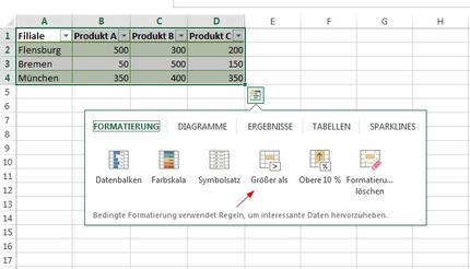 Tabelle 17 (c) tecchannel.de