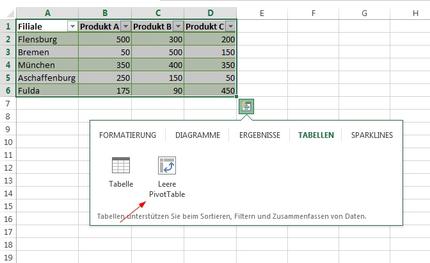 Tabelle 24 (c) tecchannel.de