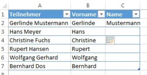 Tabelle 4 (c) tecchannel.de