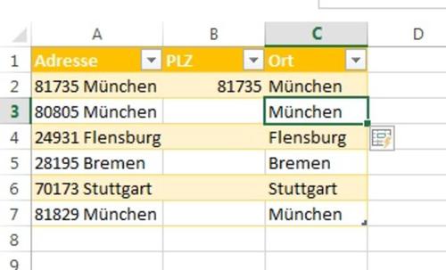 Tabelle 6 (c) tecchannel.de