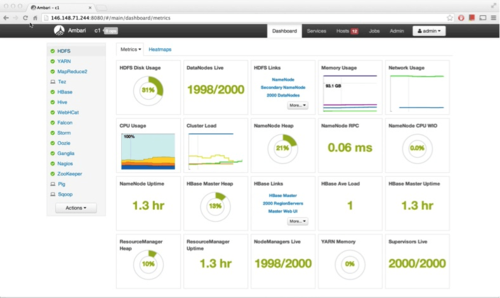 Mit Ambari behält man alle wesentlichen Hadoop-Komponenten im Blick. (c) Hortonworks