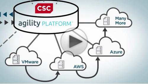 Die „Agility Platform“ von CSC basiert auf einem Produkt der 2013 zugekauften Softwareschmiede ServiceMesh. (c) cio.de