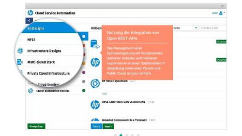 HPE Cloud Service Automation unterstützt sowohl HPEs eigene Private-Cloud-Systeme als auch Public-Cloud-Infrastrukturen von Drittanbietern. (c) cio.de