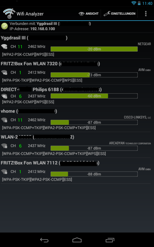 Gleichmäßige Bandbreite im hohen Bereich: Dieses Beispiel zeigt eine Messung der Bandbreite eines WLANs (802.11ac) zwischen zwei Systemen unter Windows 8.1. (c) Schlede/Bär