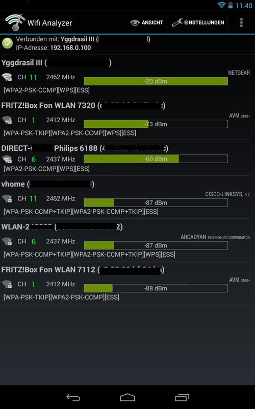 Gleichmäßige Bandbreite im hohen Bereich: Dieses Beispiel zeigt eine Messung der Bandbreite eines WLANs (802.11ac) zwischen zwei Systemen unter Windows 8.1. (c) Schlede/Bär