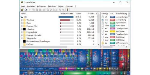 Windirstat ermittelt die Ordnergrößen. Sie sehen dann schnell, wo sich die größten Dateien auf der Festplatte befinden und was sich vielleicht löschen lässt. (c) pcwelt.de