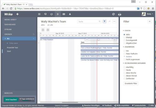 Wrike: Die Lösung überzeugt durch zahlreiche Integrationen, gute Bedienung und umfangreiche Planungs-Features. (c) computerworld.ch