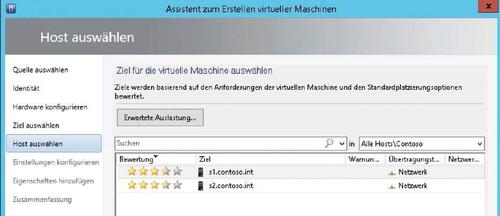 Im Virtual Machine Manager von Microsoft System Center erstellen Sie virtuelle Server in einem mit dem Hyper-VManager vergleichbaren Prozedere. Ein Assistent begleitet den Nutzer dabei. (c) pcwelt.de