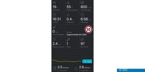 Drive Mode mit Verbrauchsanzeige. (c) IDG