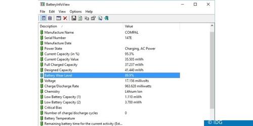 Knapp 90 Prozent Restkapazität zeigt Batteryinfoview hier für den Notebookakku. Da lohnt der Batterietausch noch nicht. (c) IDG