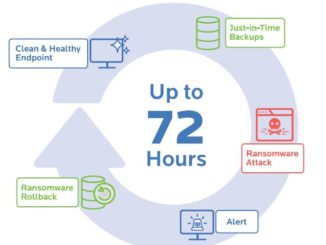 Malwarebytes Endpoint Protection and Response: Ransomware-Rollback sorgt für einen verkürzten Gefahrenzeitraum von Zero-Day-Bedrohungen, indem Kunden die Uhr für bis zu 72 Stunden zurückdrehen können.