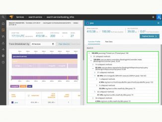 SolarWinds AppOptics Dev Edition: Technikexperten können nun die Vorteile einer vollausgestatteten Lösung für die Anwendungsleistungsverwaltung in einer Gratisversion für Entwicklungsumgebungen nutzen.