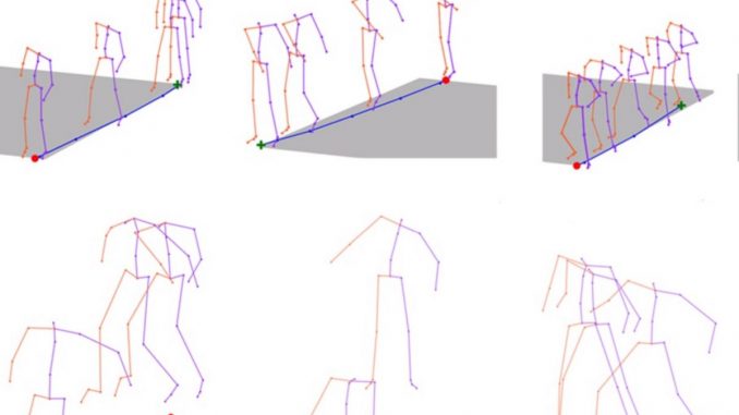 Das Computermodel der Carnegie Mellon Universität will Drehbücher in Animationen, die von den Strichmännchen dargestellt werden, umwandeln.