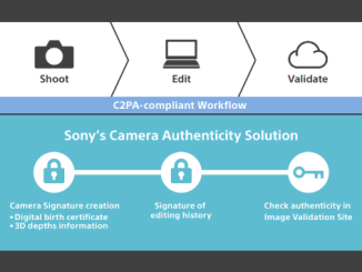 Übersichtsdiagramm von Sonys Camera Authenticity Solution (c) Sony