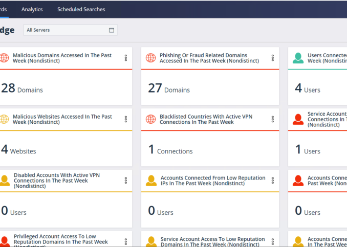 Die neue Version der Varonis-Datensicherheitsplattform bietet besseren Schutz von Remote-Arbeitsplätzen durch größere Transparenz und verbesserte Bedrohungserkennung bei VPN- und Datenzugriffsaktivitäten.