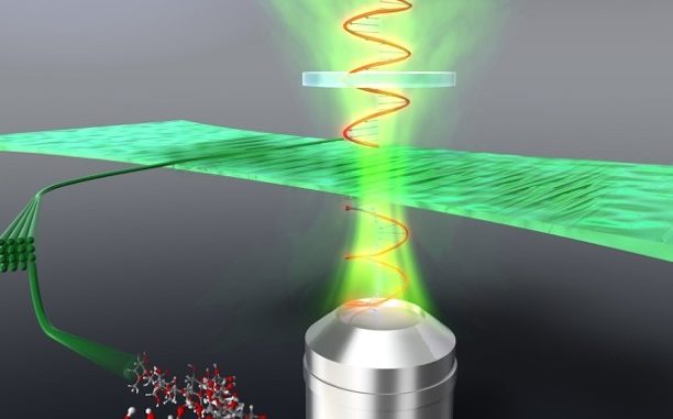 Funktionsskizze: Faserschicht beeinflusst Licht