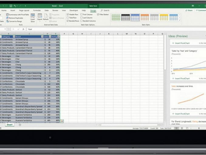 Ideas liefert automatisierte Vorschläge für Diagramme zur Datenauswertung (c) Microsoft