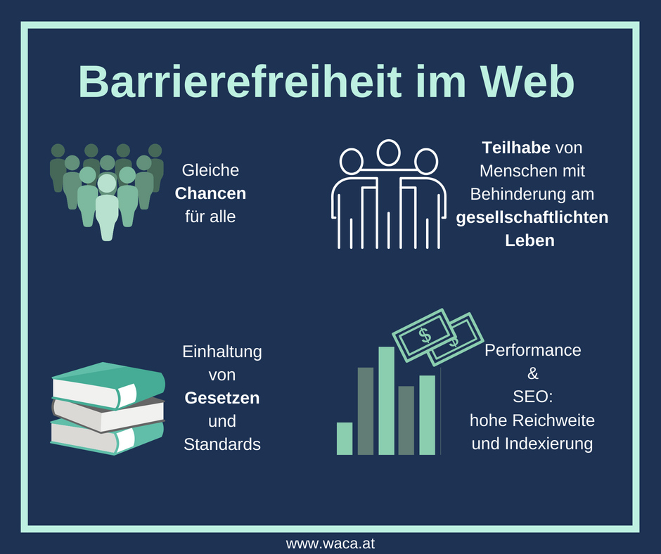 Das sind die Vorteile von barrierefreien Websites. 