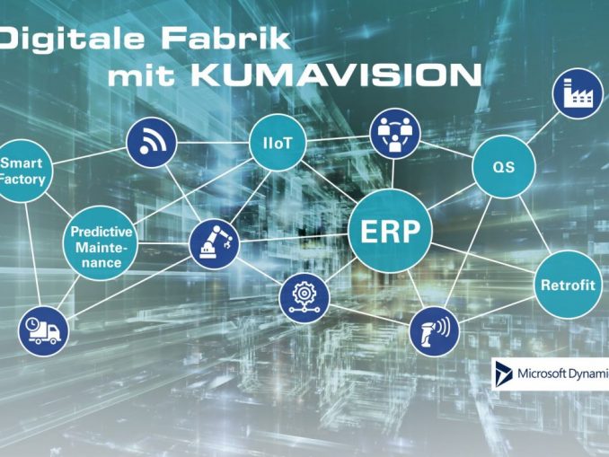 Basis für die ERP- und IIoT-Lösungen von KUMAVISION ist die neue Unified Platform von Microsoft. (c) KUMAVISION