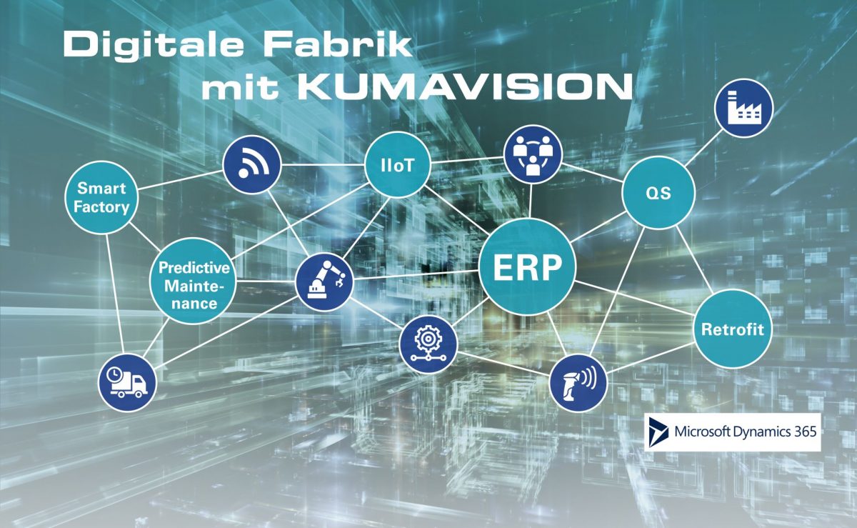 Basis für die ERP- und IIoT-Lösungen von KUMAVISION ist die neue Unified Platform von Microsoft. (c) KUMAVISION