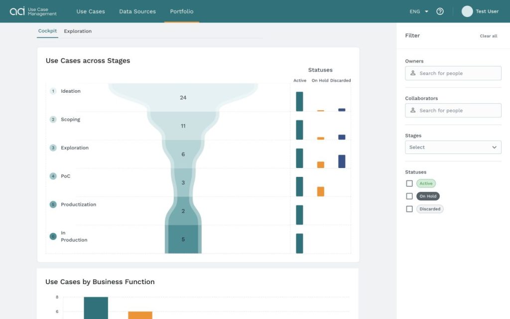 Screenshot des Portfolio-Features des Tools von appliedAI das dabei helfen soll den EU AI-Act zu meistern.